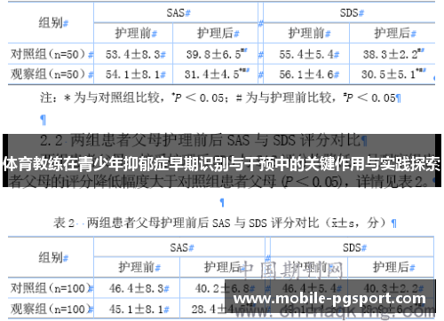 体育教练在青少年抑郁症早期识别与干预中的关键作用与实践探索