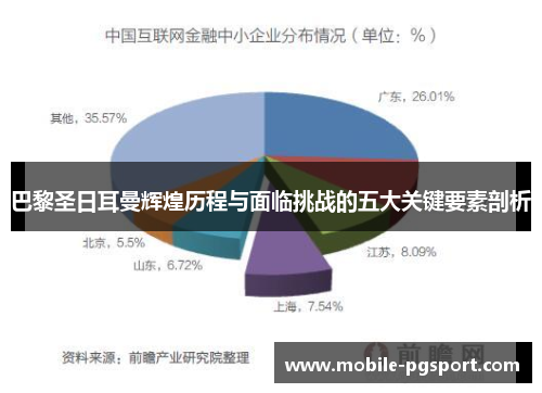 巴黎圣日耳曼辉煌历程与面临挑战的五大关键要素剖析