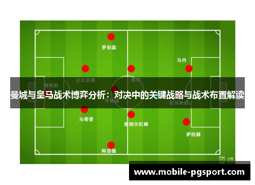 曼城与皇马战术博弈分析：对决中的关键战略与战术布置解读