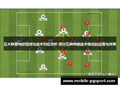 五大联赛与欧冠成功战术对比分析 探讨五种关键战术模式的运用与效果