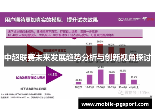中超联赛未来发展趋势分析与创新视角探讨
