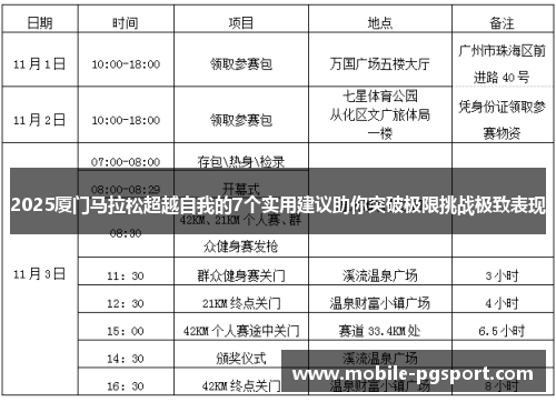 2025厦门马拉松超越自我的7个实用建议助你突破极限挑战极致表现