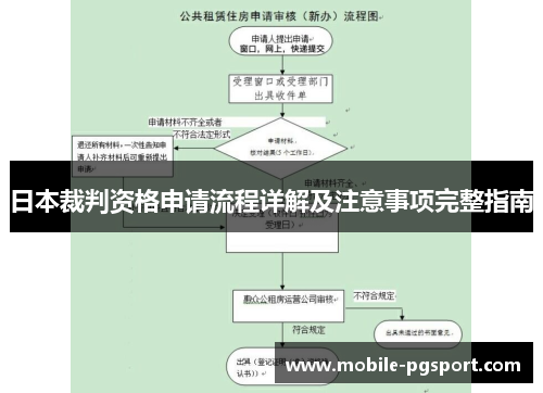日本裁判资格申请流程详解及注意事项完整指南