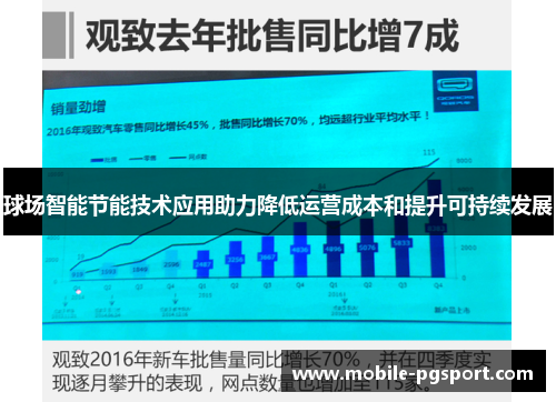 球场智能节能技术应用助力降低运营成本和提升可持续发展
