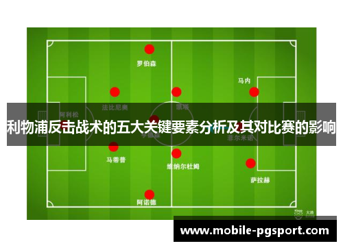 利物浦反击战术的五大关键要素分析及其对比赛的影响