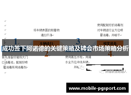 成功签下阿诺德的关键策略及转会市场策略分析
