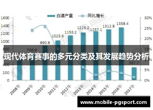 现代体育赛事的多元分类及其发展趋势分析