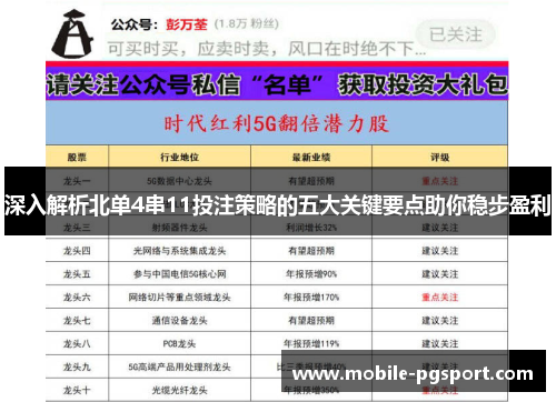 深入解析北单4串11投注策略的五大关键要点助你稳步盈利 深入解析北单4串11投注策略的五大关键要点助你稳步盈利