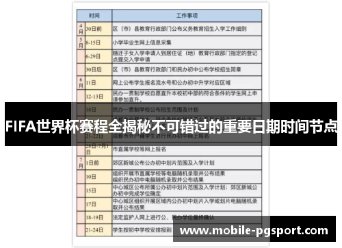 FIFA世界杯赛程全揭秘不可错过的重要日期时间节点