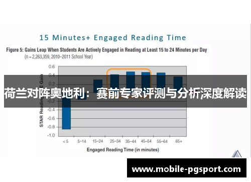 荷兰对阵奥地利：赛前专家评测与分析深度解读