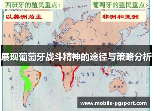 展现葡萄牙战斗精神的途径与策略分析