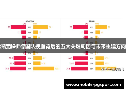深度解析德国队换血背后的五大关键动因与未来重建方向