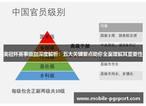 美冠杯赛事级别深度解析：五大关键要点助你全面理解其重要性