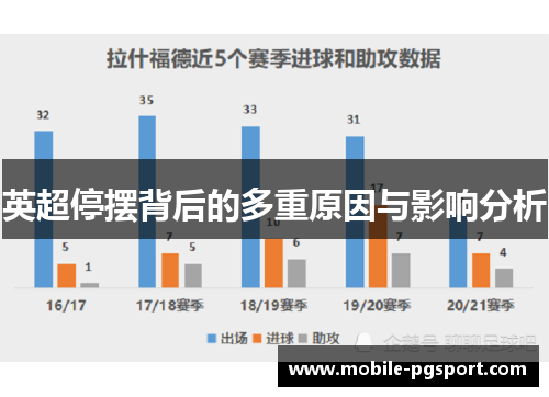 英超停摆背后的多重原因与影响分析 英超停摆背后的多重原因与影响分析