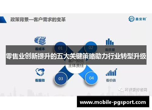 零售业创新提升的五大关键策略助力行业转型升级