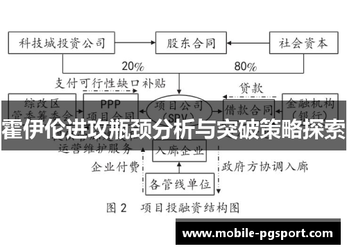 霍伊伦进攻瓶颈分析与突破策略探索
