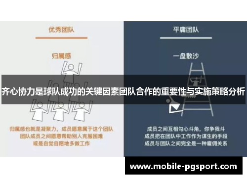 齐心协力是球队成功的关键因素团队合作的重要性与实施策略分析