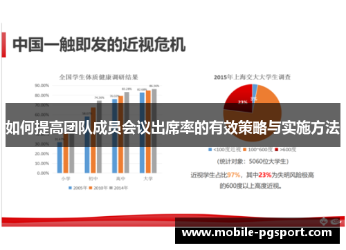 如何提高团队成员会议出席率的有效策略与实施方法