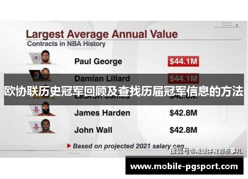 欧协联历史冠军回顾及查找历届冠军信息的方法