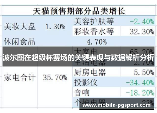 波尔图在超级杯赛场的关键表现与数据解析分析